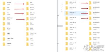 省小錢辦大事 用群暉DS216j搭建個人數據中心，靠譜之選？